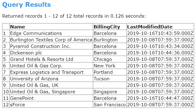 Query example